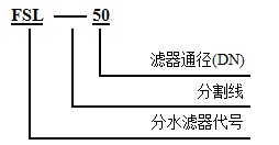 分水滤器型号说明