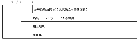 废气消声换热器型号规格说明