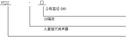 干式灭火星消声器型号规格