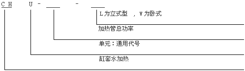 缸套水加热单元型号规格